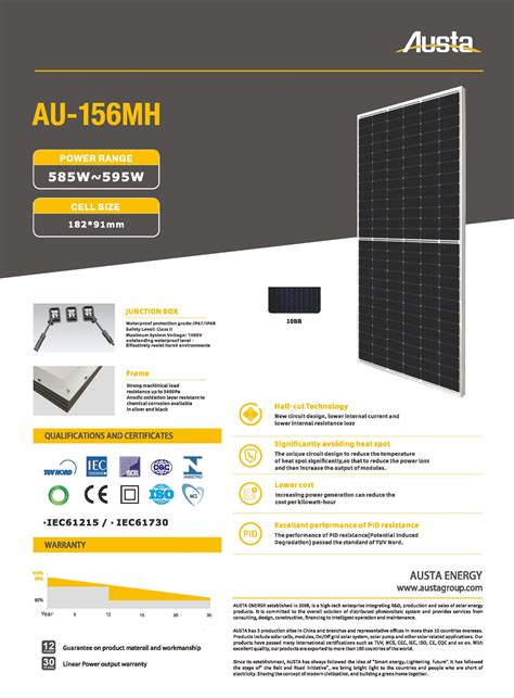 AXIprotect XXL HC MB 108 halfcell glassglass monocrystalline solar module 390 - 400 Wp AXIbiprotect HC 390 - 410 Wp. . Ja solar 590w datasheet